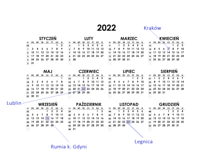 konferencja techniczna
