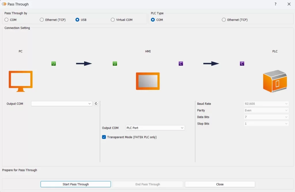 jak zintegrować HMI z PLC