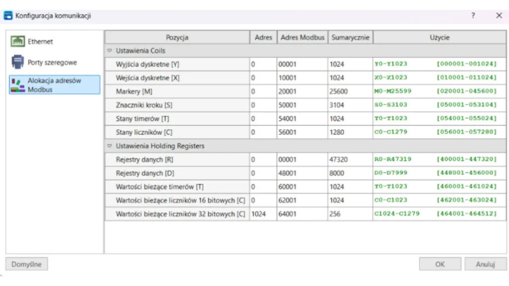 Alokacja adresów ModBUs