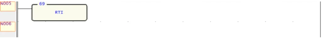 Funkcja RTI