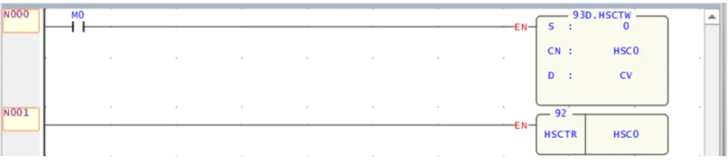 Odwołanie w programie głównym Main